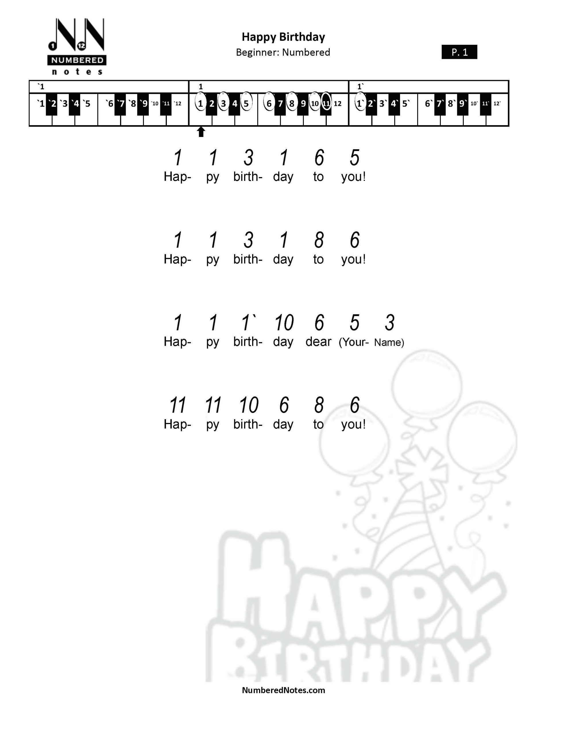Happy Birthday - Numbered Notes™ - Sheet Music