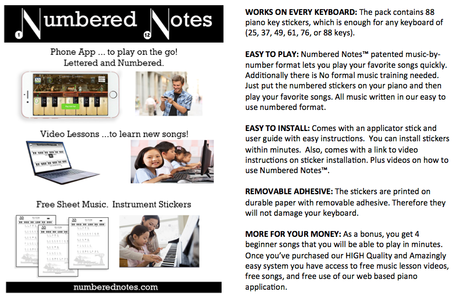 Numbered Notes Piano Keyboard Stickers & Why it works