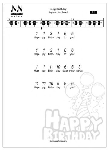 Happy-Birthday-Numbered-Notes-Beginner