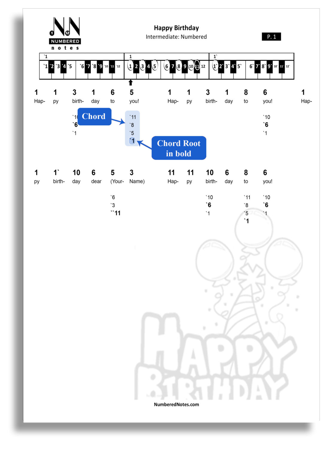 Intermediate Piano Lesson Numbered Notes™ Piano Keyboard Stickers