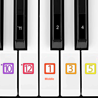 Piyano : Piano keys Game for Piano Joy