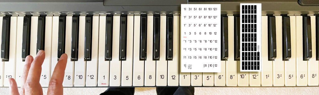 piano keys with notes