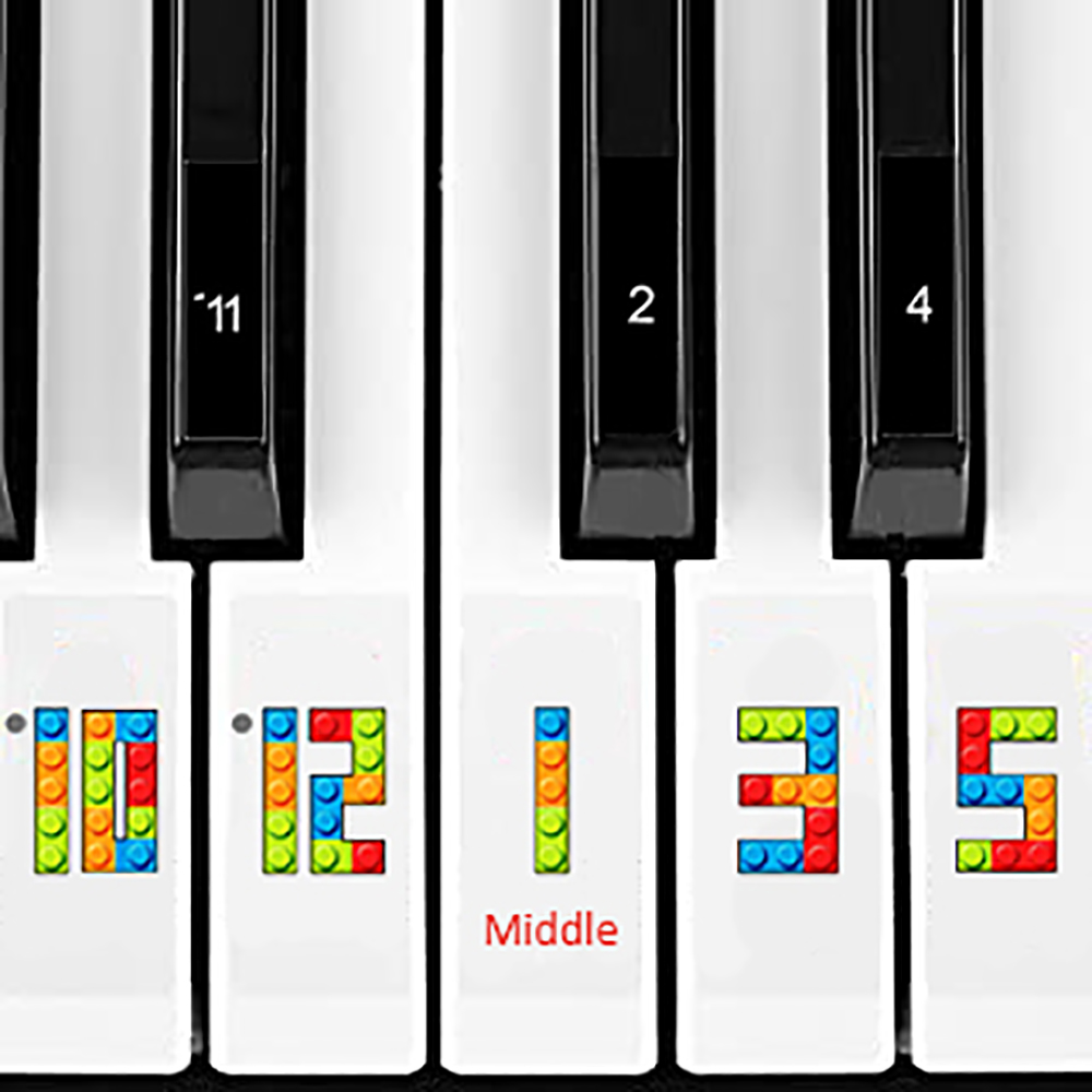 Numbered BUILDING BLOCKS Piano Keyboard Stickers - Numbered Notes™